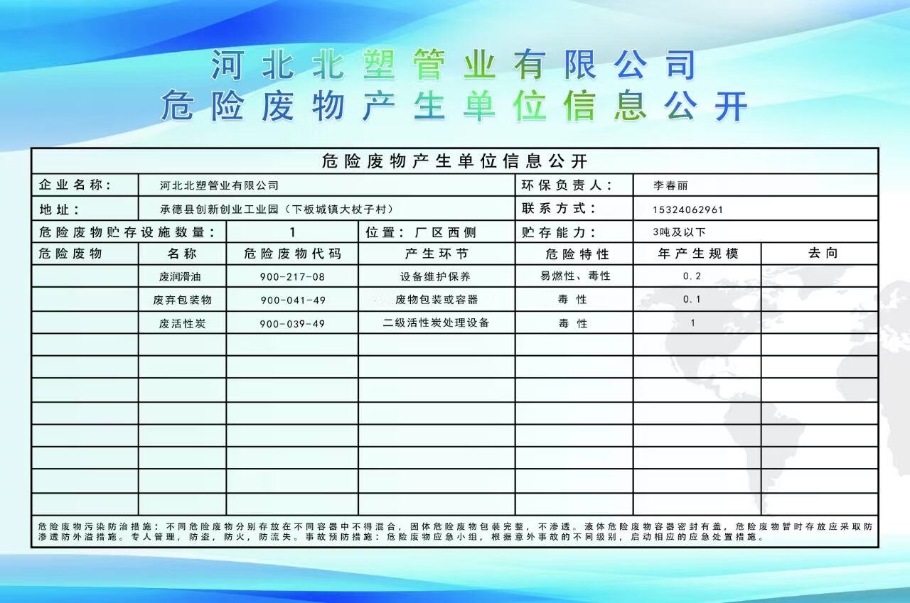 河北北塑管業有限公司危險廢物產生情況公示